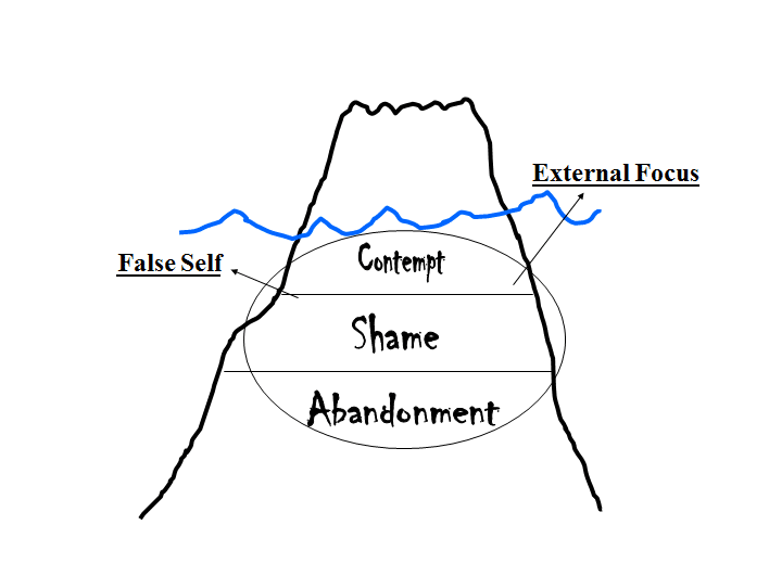 Iceberg Image-1